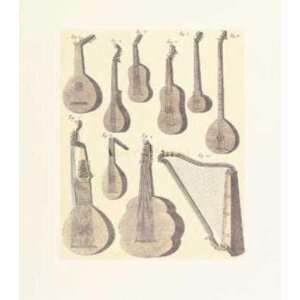  Lutes Poster Print: Home & Kitchen
