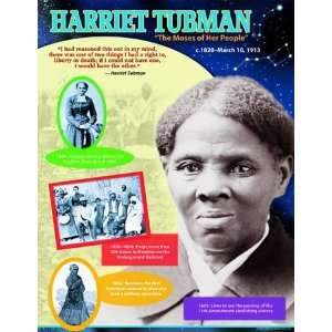  Trend Enterprises T 38305 Harriet Tubman Learning Chart 