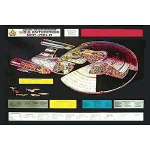  Star Trek Next Generation (Enterprise Schematics, Huge) TV 