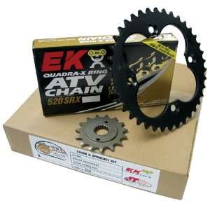 Wild Boar Chain & Sprocket Kitsuzuki