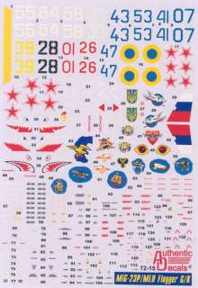 Authentic Decals 1/72 MIKOYAN MiG 23 MLD FLOGGER G/K  