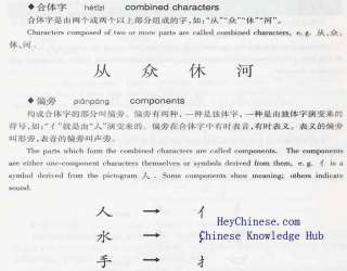 Most Common Radicals,Learn Write CHINESE Characters 1BK  