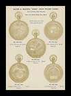 Gold Watch Case, catalog Bates & Bacons Price Sheet, original 1910