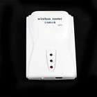 3G Wireless Router Card Reader WiFi USB Portable Server For iPad 