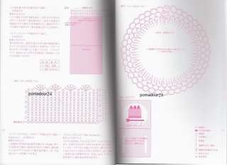 KNIT ROOM TEA TIME   Japanese Crochet Book  