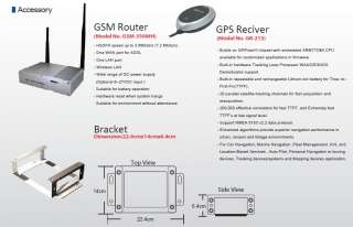 Mobile 4 Channel DVR Track Truck/Bus/Car Thru GPS GSM  