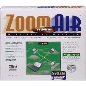  Software Access Point forzoomair 11mg Products 