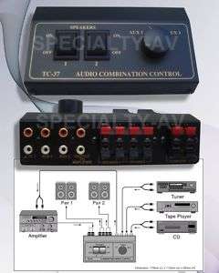 Input Line Level Audio Source Speaker Selector Switch  