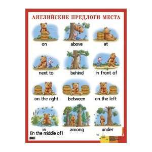  English prepositions place visual aid for primary schools 