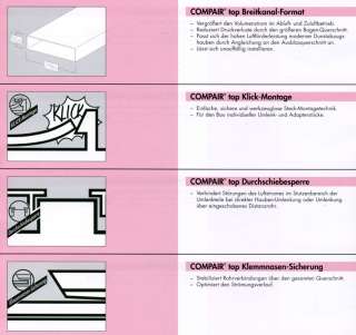 125 Compair ® TOP SUPER  Flachkanal Rohr Verbinder  