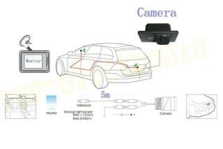 CCD High Quality Car Rear View Camera For BMW 3 / 5 / 7 Series / X5 
