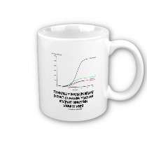 Thankfully Dinosaurs Became Extinct 65 Mil Yrs Ago Coffee Mugs by 