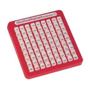   Pack SMALL WORLD TOYS MATH KEYBOARDS MULTIPLICATION 