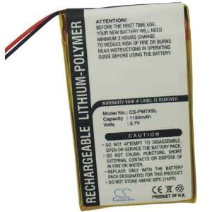   Battery fits Palm Tungsten TX series: MP3 Players & Accessories